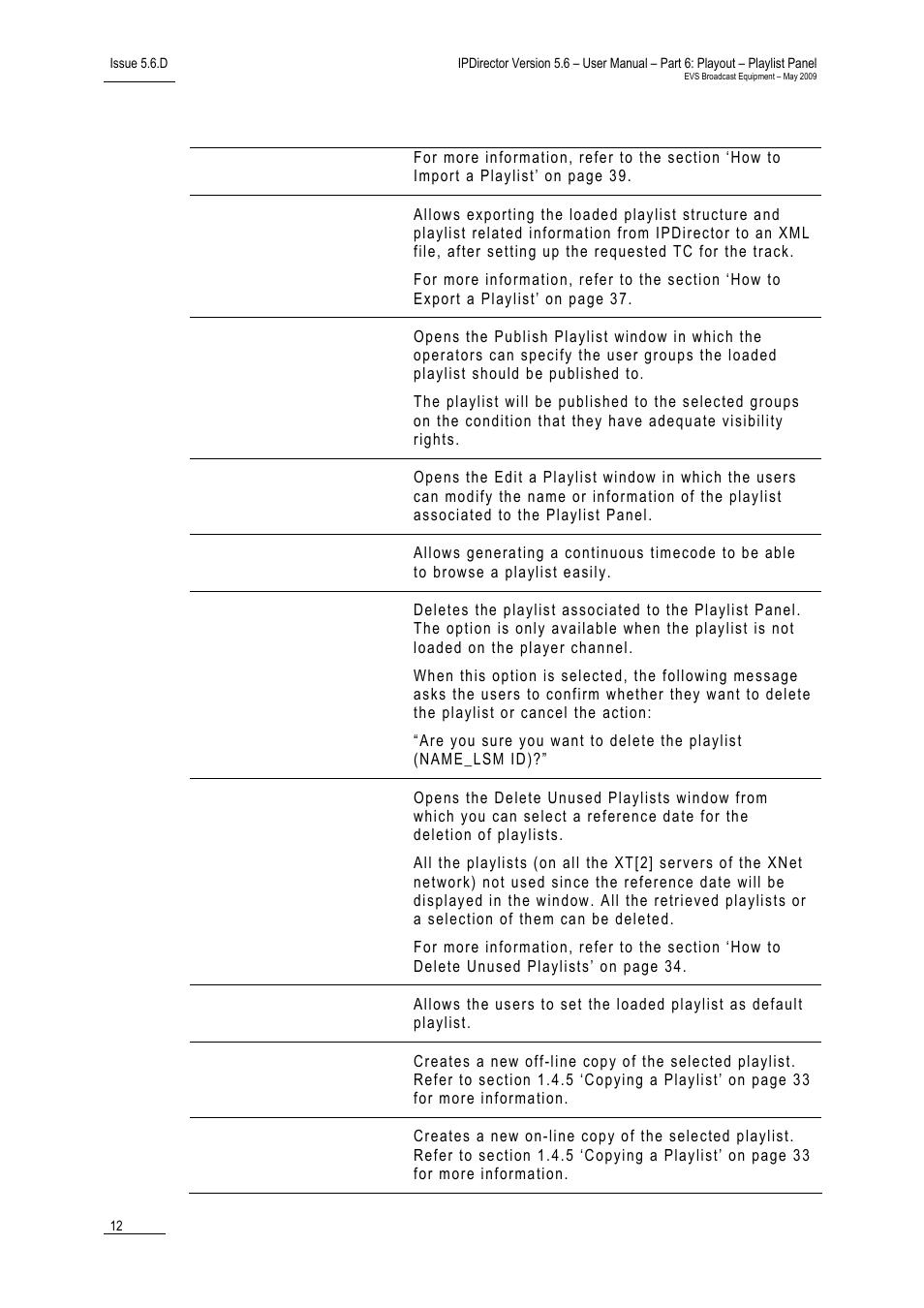 EVS IPDirector Version 5.6 - May 2009 Part 6 User's Manual User Manual | Page 21 / 157