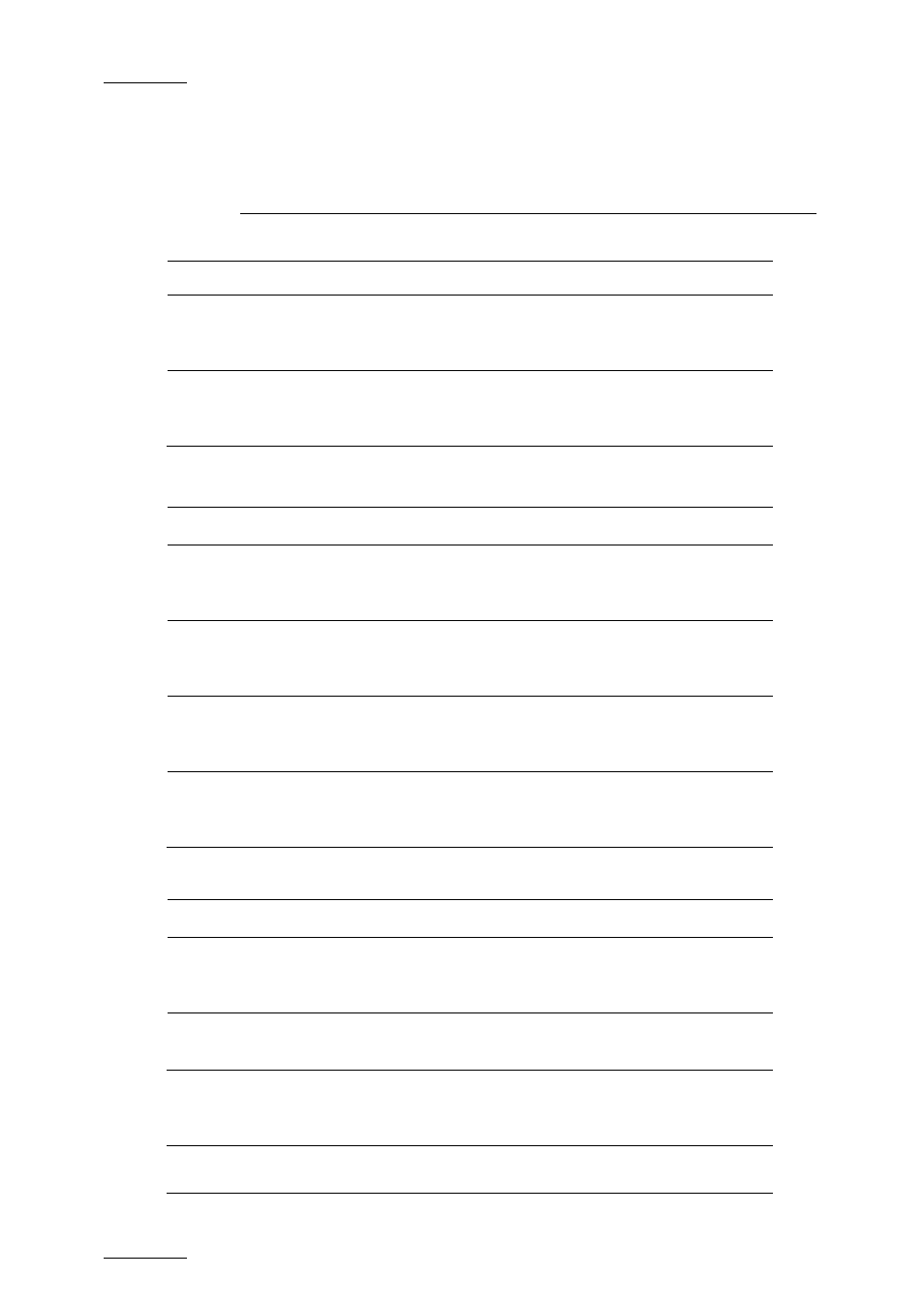 Regional contacts | EVS EditRec Version 2.8 - July 2010 User’s Manual User Manual | Page 21 / 23