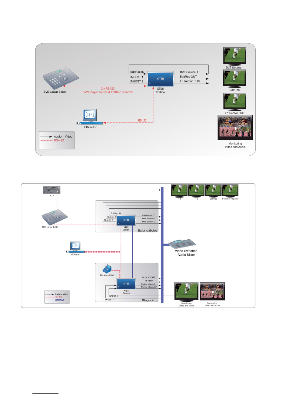 EVS EditRec Version 2.8 - July 2010 User’s Manual User Manual | Page 5 / 23