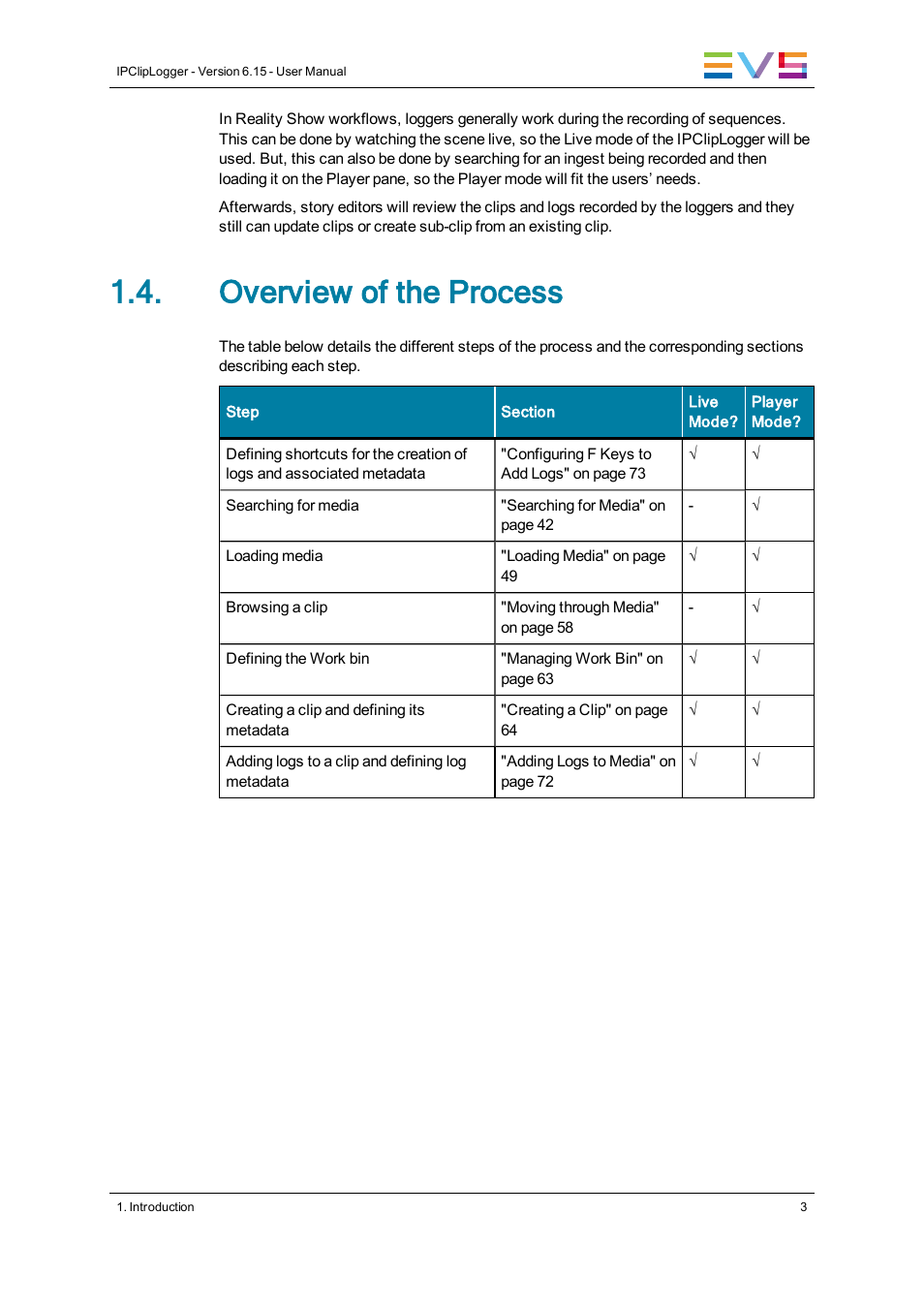 Overview of the process | EVS IPClipLogger Version 6.15 - April 2013 User Manual User Manual | Page 11 / 96