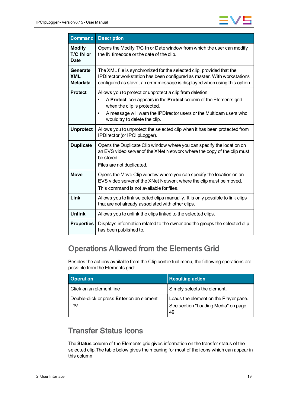 Operations allowed from the elements grid, Transfer status icons | EVS IPClipLogger Version 6.15 - April 2013 User Manual User Manual | Page 27 / 96
