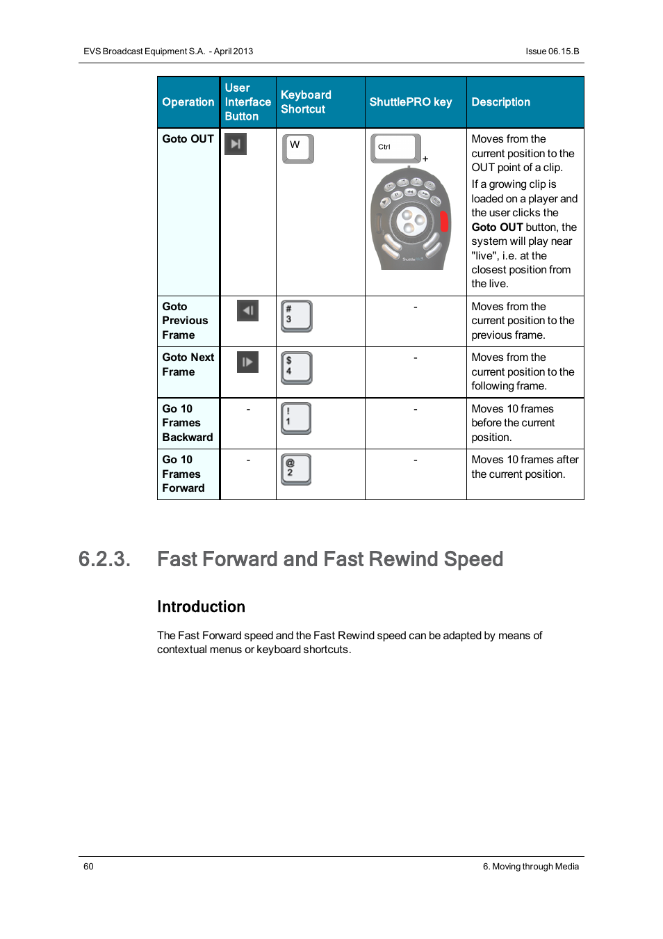 Fast forward and fast rewind speed, Introduction | EVS IPClipLogger Version 6.15 - April 2013 User Manual User Manual | Page 68 / 96