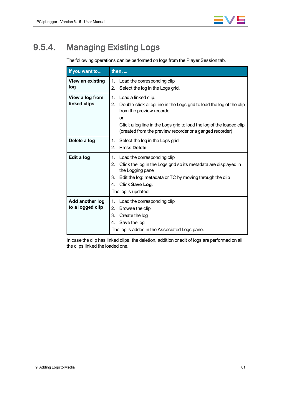 Managing existing logs | EVS IPClipLogger Version 6.15 - April 2013 User Manual User Manual | Page 89 / 96