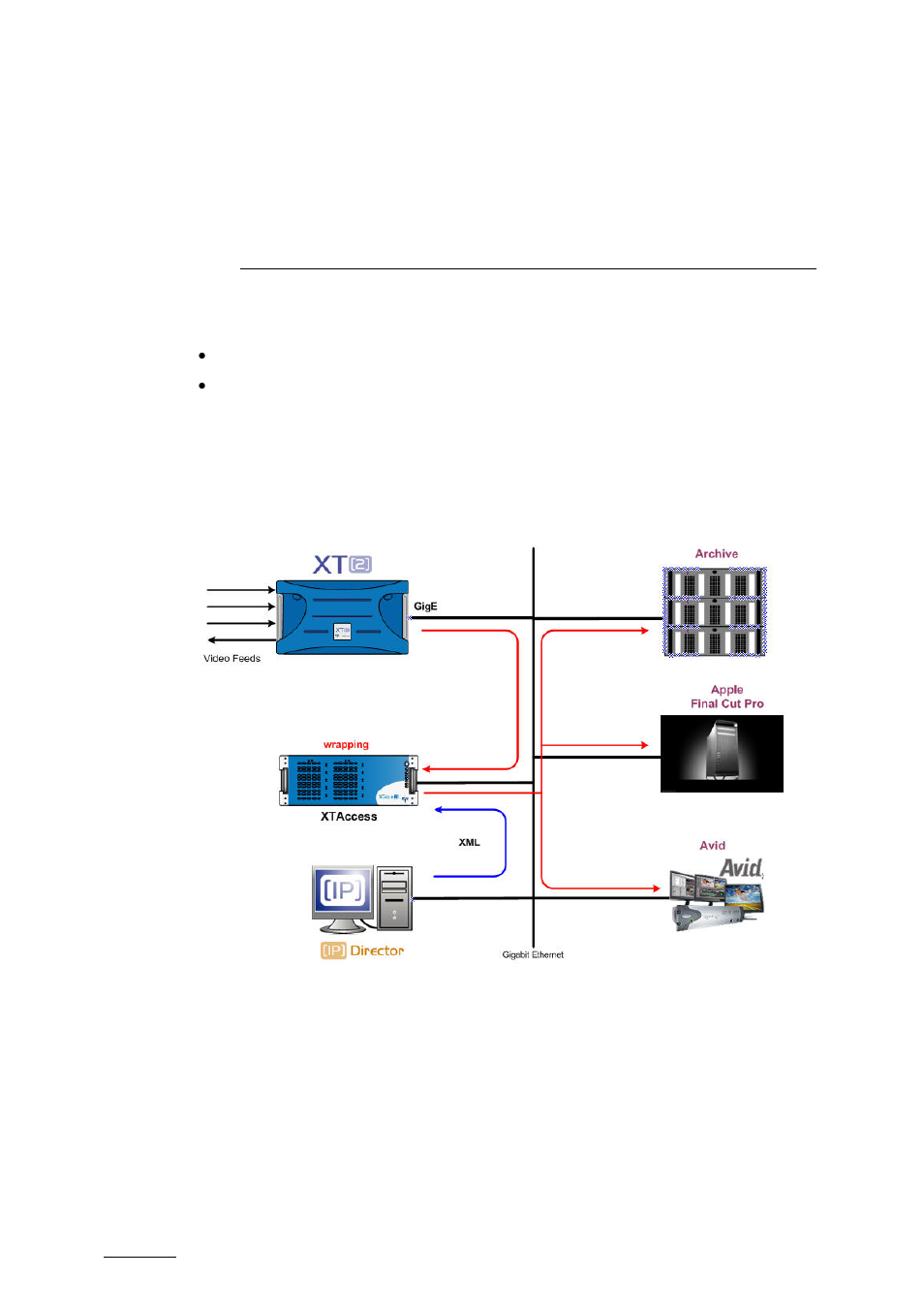 Backup of xt clips to files, 1 workflow, Workflow | EVS XTAccess Version 1.10 - July 2009 User Manual User Manual | Page 47 / 119