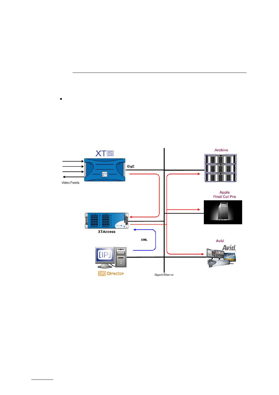 Rendering of playlist to one file, 1 workflow, Workflow | EVS XTAccess Version 1.10 - July 2009 User Manual User Manual | Page 57 / 119