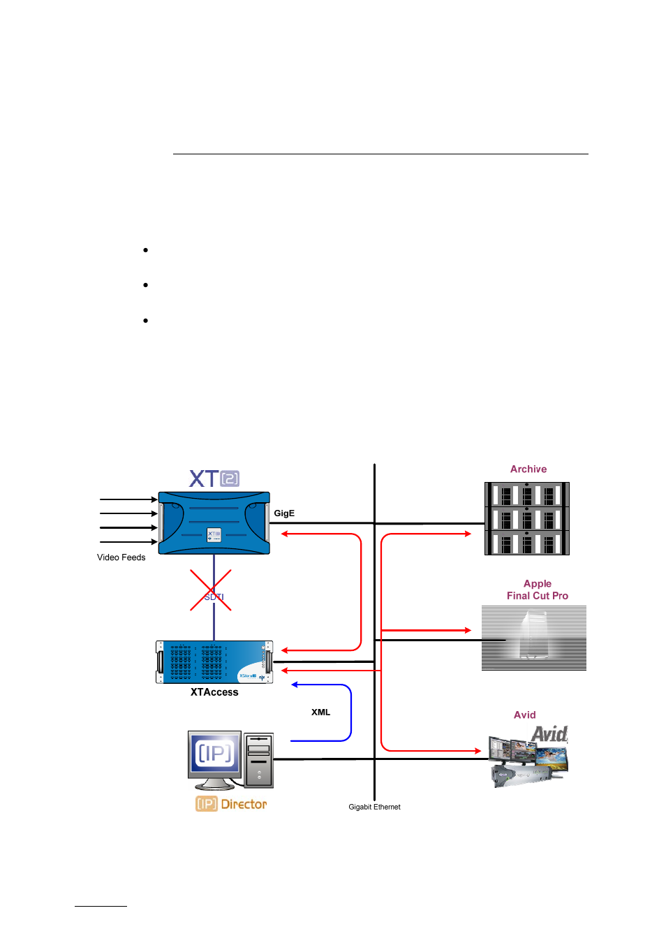 Introduction | EVS XTAccess Version 1.10 - July 2009 User Manual User Manual | Page 7 / 119