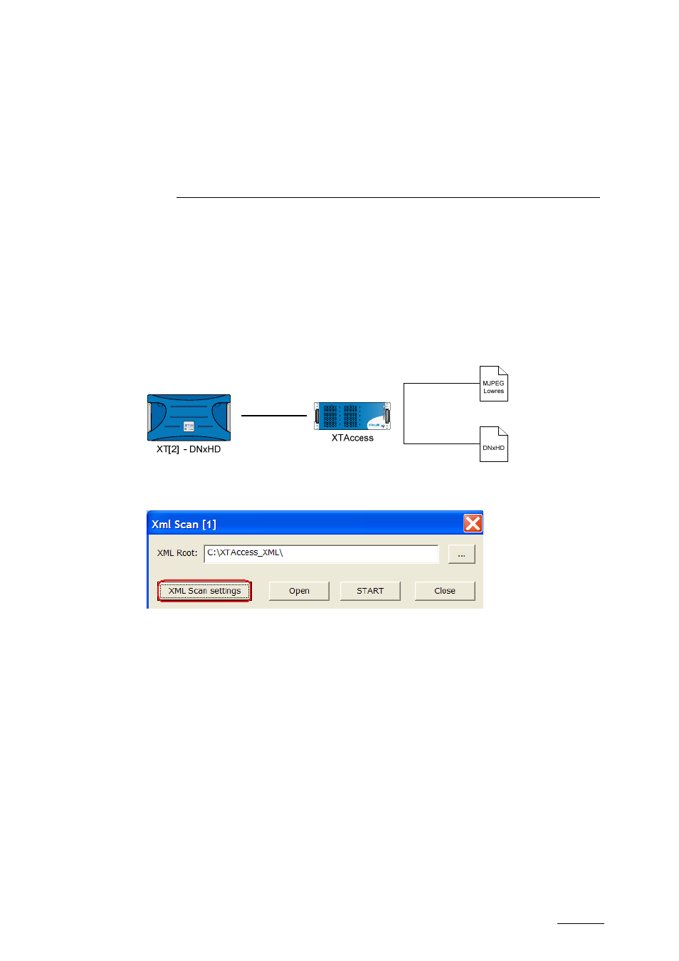 Examples of configuration, 1 backup xt native codec + creation of low res, Backup xt native codec + creation of low res | EVS XTAccess Version 1.10 - July 2009 User Manual User Manual | Page 76 / 119