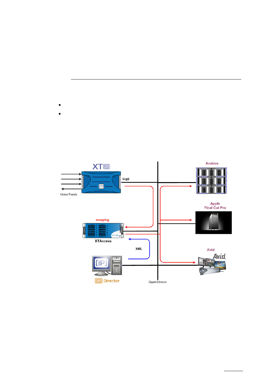 Backup of xt trains to files, 1 workflow, Workflow | EVS XTAccess Version 1.10 - July 2009 User Manual User Manual | Page 82 / 119