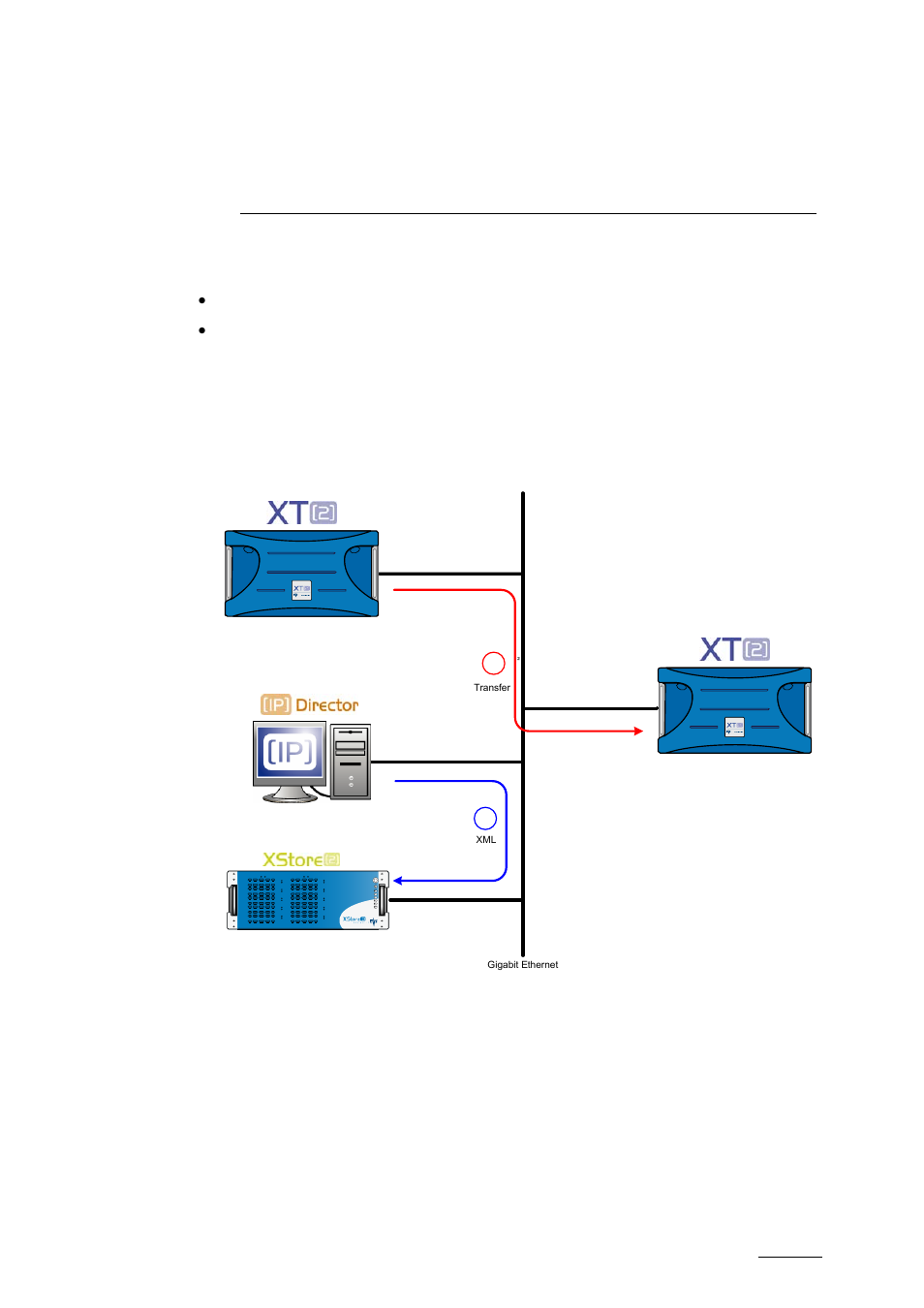 Xt copy, 1 workflow, Workflow | EVS XTAccess Version 1.10 - July 2009 User Manual User Manual | Page 98 / 119