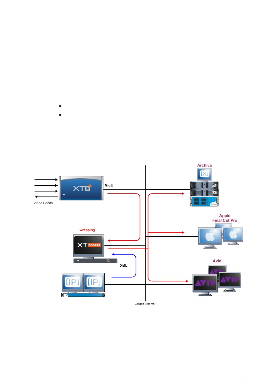 Backup of evs server clips to files, 1 workflow, Workflow | EVS XTAccess Version 1.14 - July 2010 User Manual User Manual | Page 50 / 108