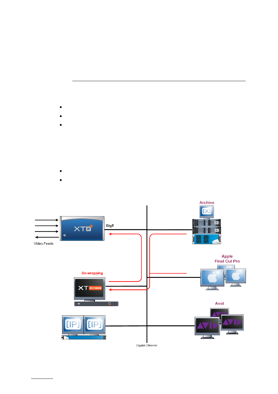 Restore/copy of files to evs server, 1 workflow, Workflow | EVS XTAccess Version 1.14 - July 2010 User Manual User Manual | Page 53 / 108