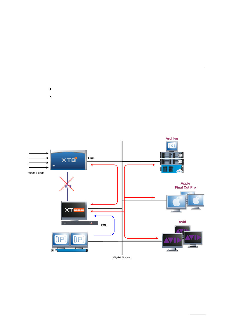 Backup of evs server trains to files, 1 workflow, Workflow | EVS XTAccess Version 1.14 - July 2010 User Manual User Manual | Page 82 / 108