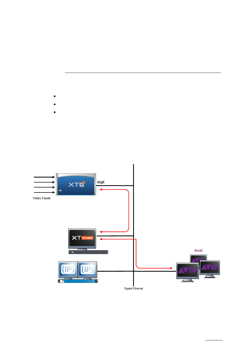 Transfer to avid webservice, 1 workflow, Workflow | EVS XTAccess Version 1.14 - July 2010 User Manual User Manual | Page 90 / 108