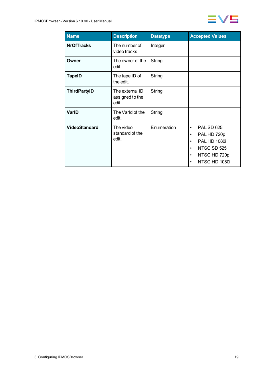 EVS IPMOSBrowser Version 6.10.90 - April 2013 User's Manual User Manual | Page 25 / 65