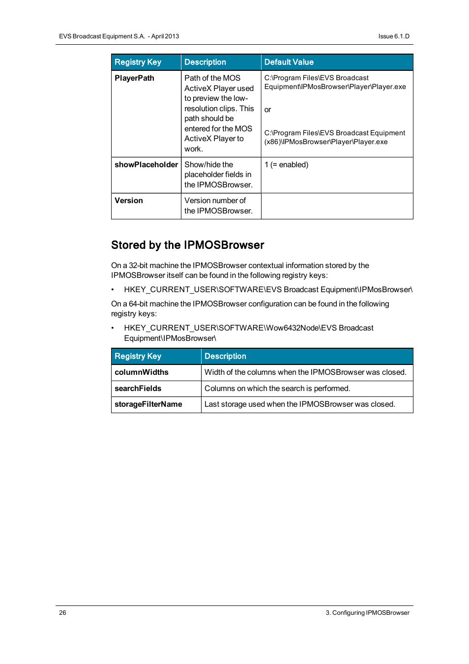 Stored by the ipmosbrowser | EVS IPMOSBrowser Version 6.10.90 - April 2013 User's Manual User Manual | Page 32 / 65