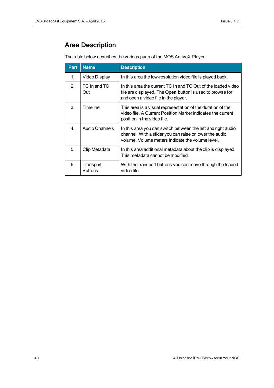 Area description | EVS IPMOSBrowser Version 6.10.90 - April 2013 User's Manual User Manual | Page 46 / 65