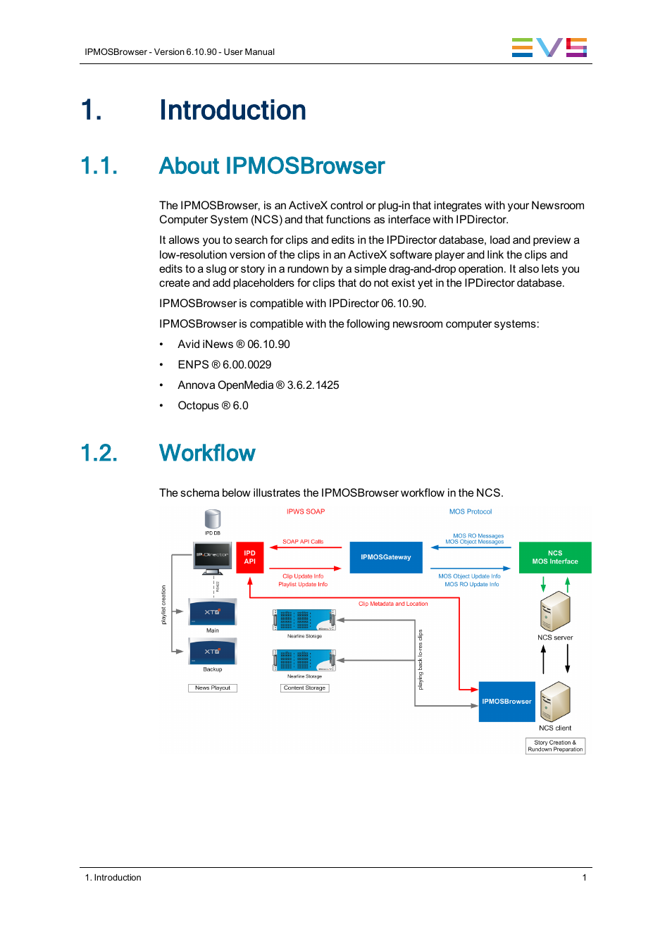 Introduction, About ipmosbrowser, Workflow | EVS IPMOSBrowser Version 6.10.90 - April 2013 User's Manual User Manual | Page 7 / 65