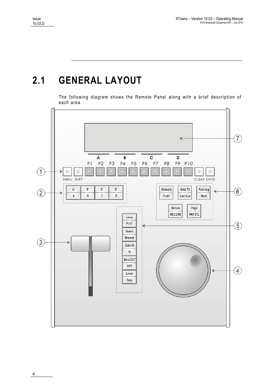 Remote controller, 1 general layout | EVS XTnano Version 10.03 - July 2010 Operation Manual User Manual | Page 11 / 100