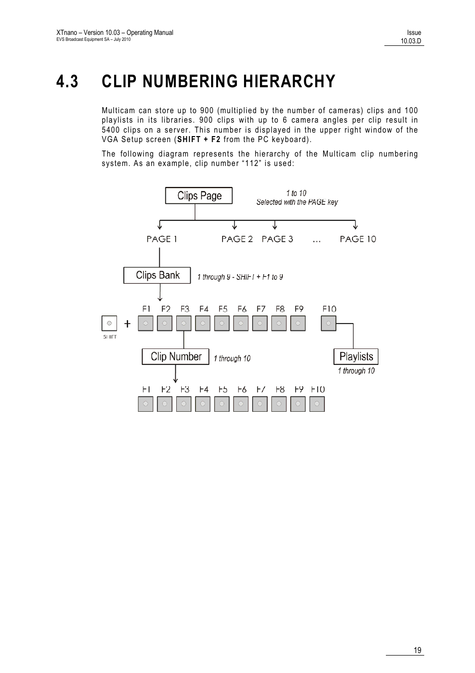 3 clip numbering hierarchy | EVS XTnano Version 10.03 - July 2010 Operation Manual User Manual | Page 26 / 100