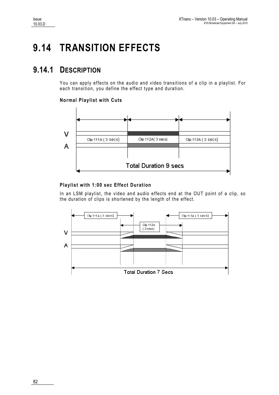 14 transition effects, 1 description, Normal playlist with cuts | Playlist with 1:00 sec effect duration, Escription | EVS XTnano Version 10.03 - July 2010 Operation Manual User Manual | Page 89 / 100