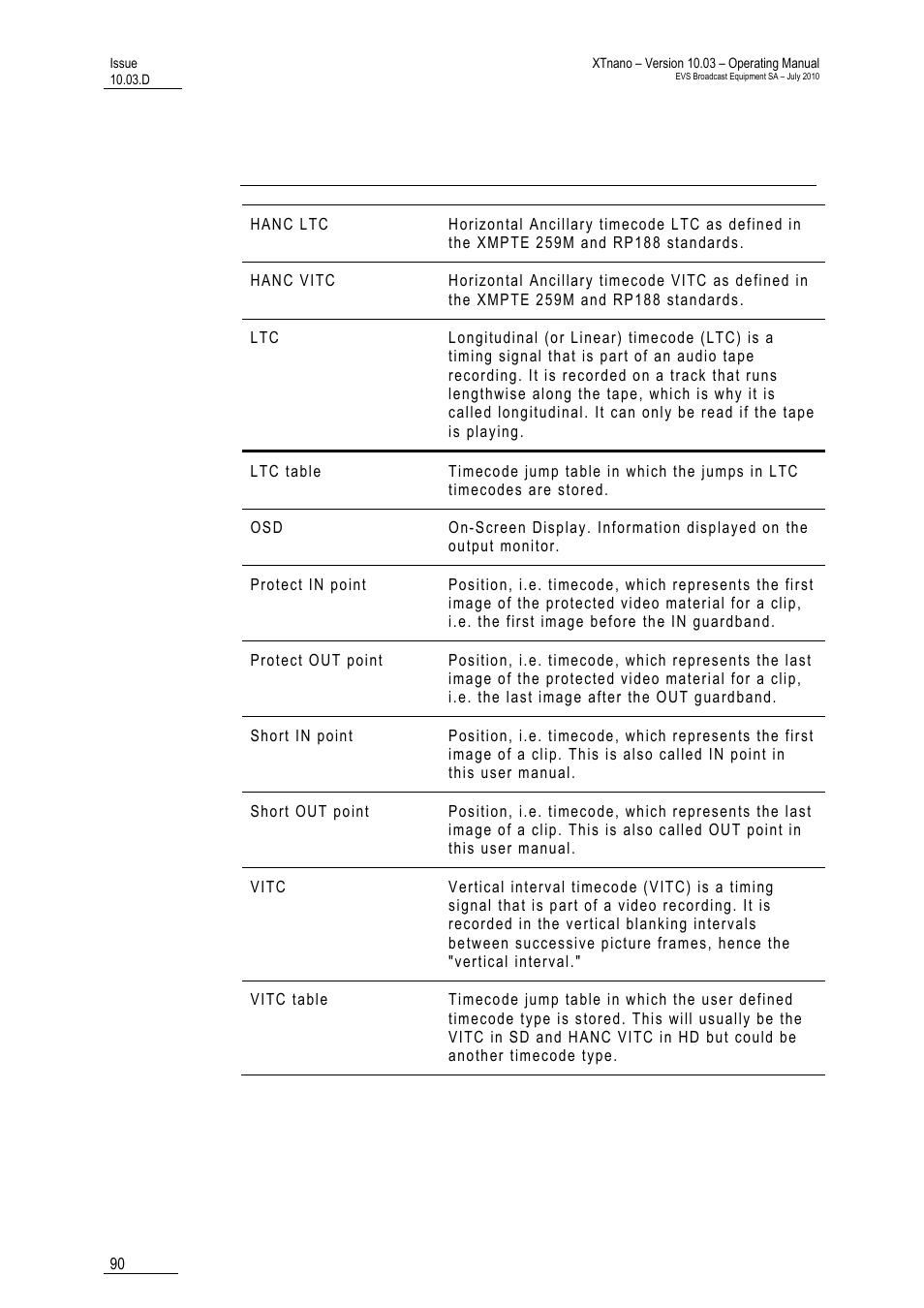 Glossary | EVS XTnano Version 10.03 - July 2010 Operation Manual User Manual | Page 97 / 100