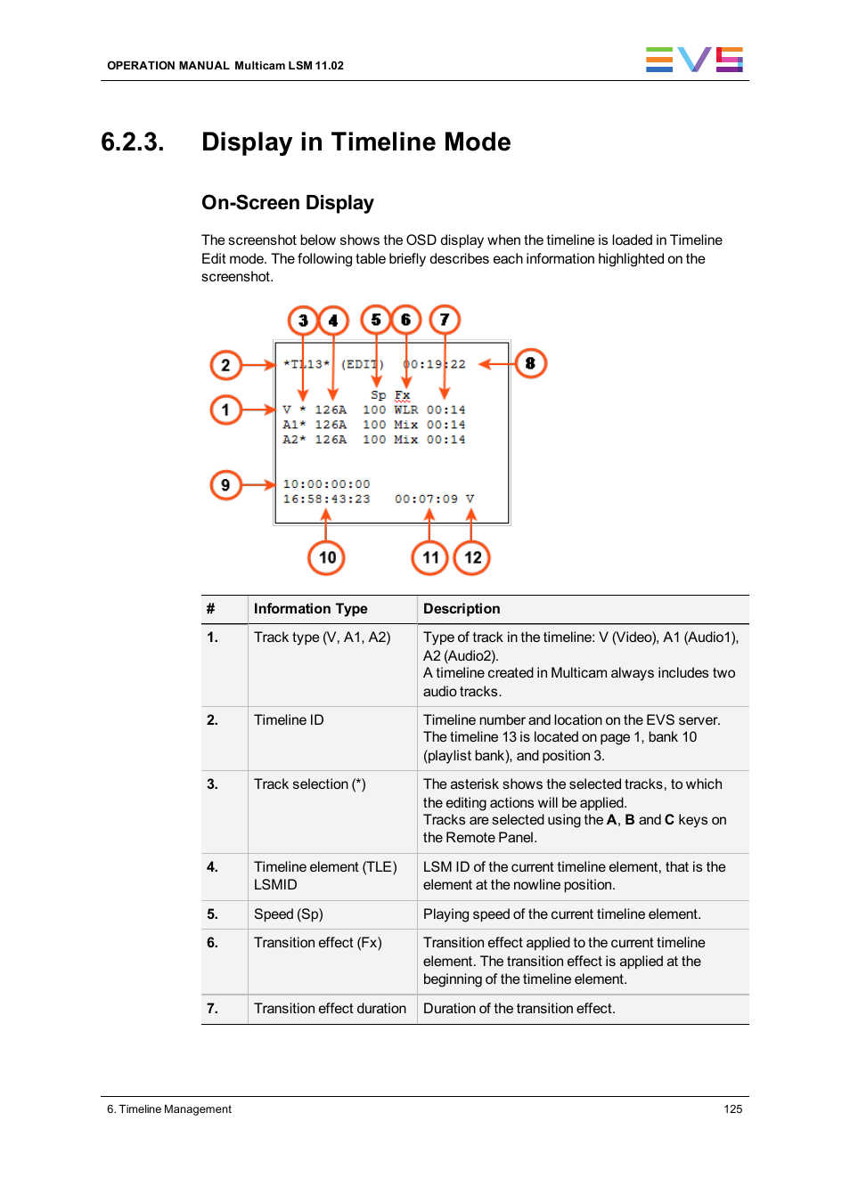 Display in timeline mode, On-screen display | EVS XT3 MulticamLSM Version 11.02 - July 2013 Operation Manual User Manual | Page 135 / 221