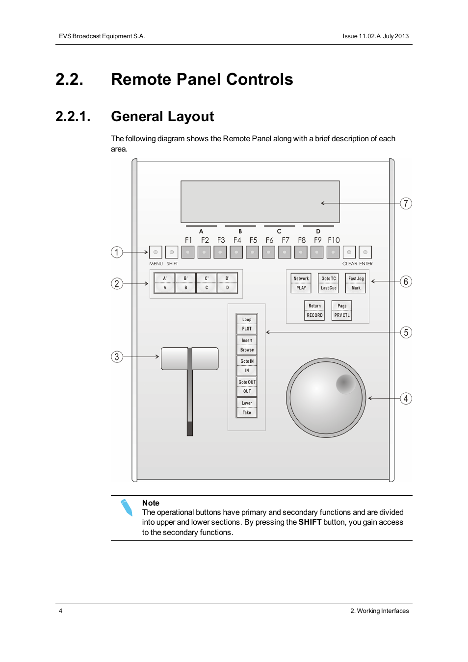 Remote panel controls, General layout | EVS XT3 MulticamLSM Version 11.02 - July 2013 Operation Manual User Manual | Page 14 / 221
