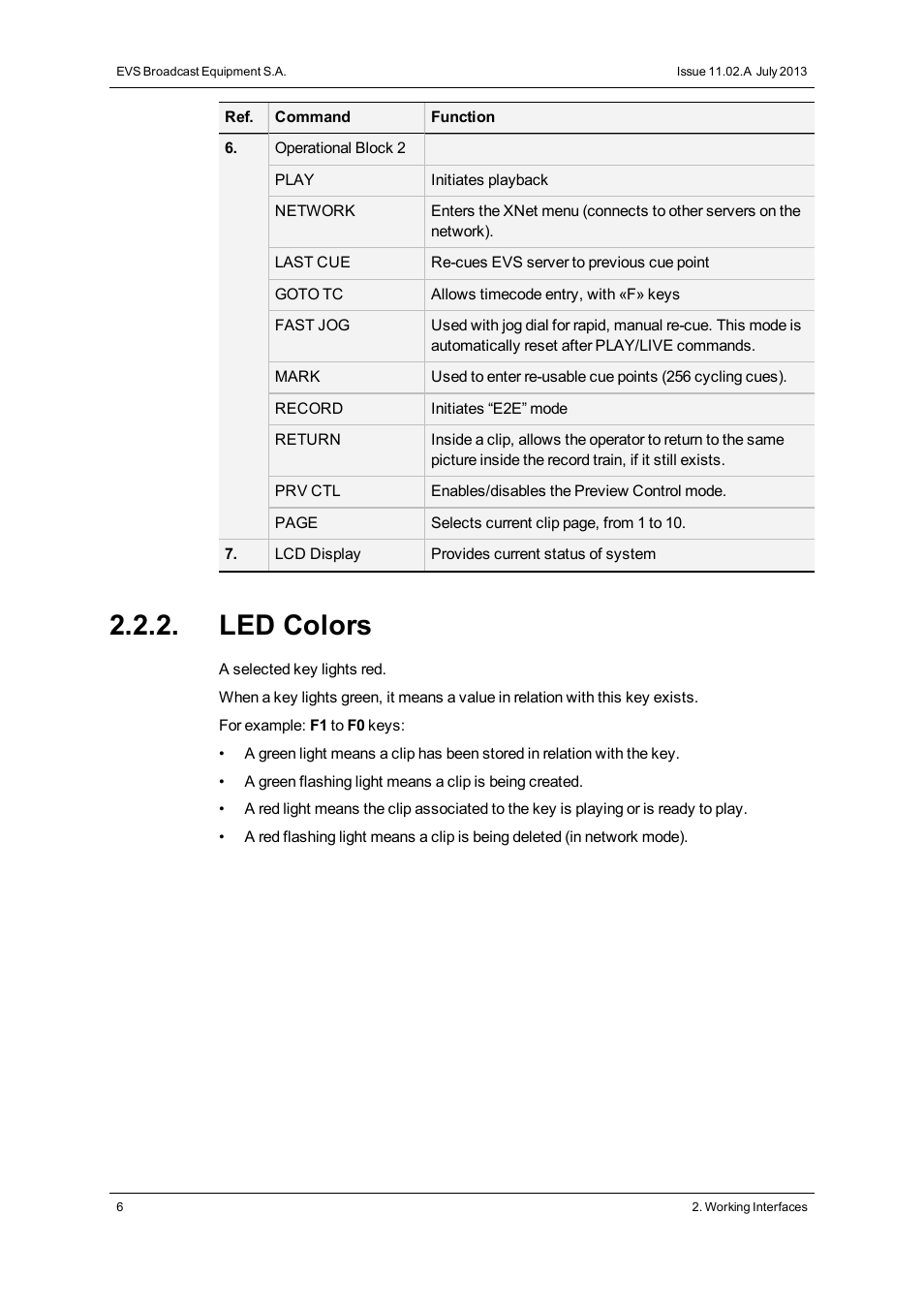 Led colors | EVS XT3 MulticamLSM Version 11.02 - July 2013 Operation Manual User Manual | Page 16 / 221