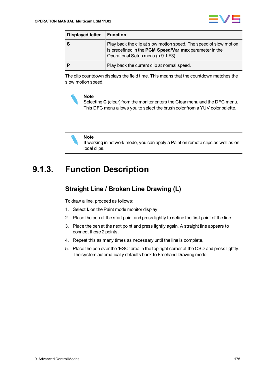 Function description, Straight line / broken line drawing (l) | EVS XT3 MulticamLSM Version 11.02 - July 2013 Operation Manual User Manual | Page 185 / 221