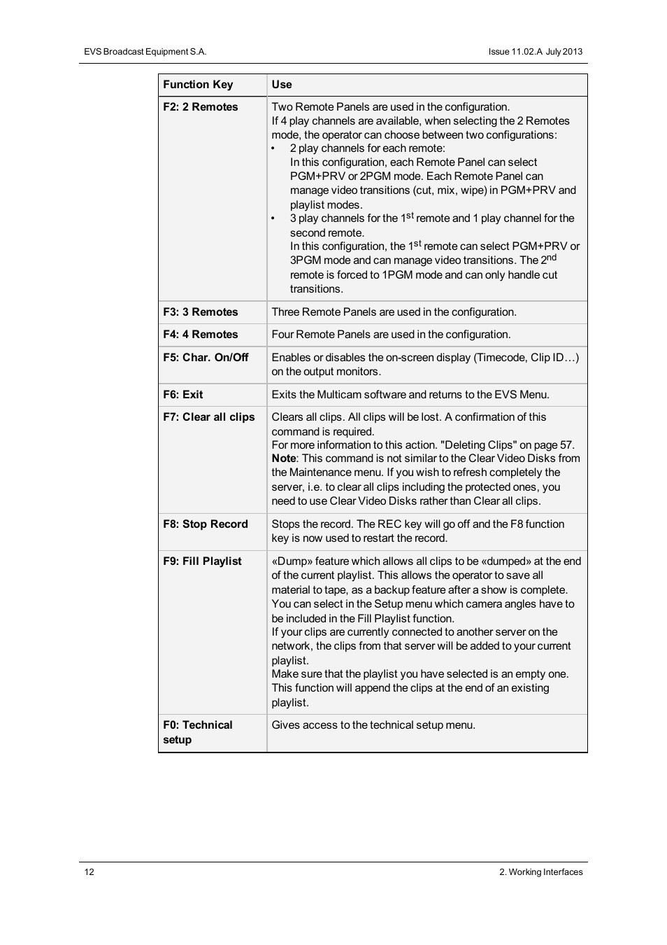EVS XT3 MulticamLSM Version 11.02 - July 2013 Operation Manual User Manual | Page 22 / 221
