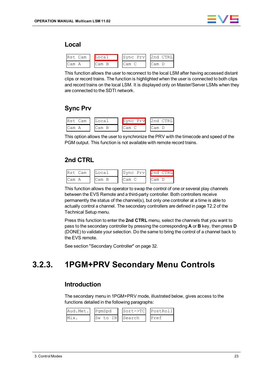1pgm+prv secondary menu controls, Local, Sync prv | 2nd ctrl, Introduction | EVS XT3 MulticamLSM Version 11.02 - July 2013 Operation Manual User Manual | Page 33 / 221