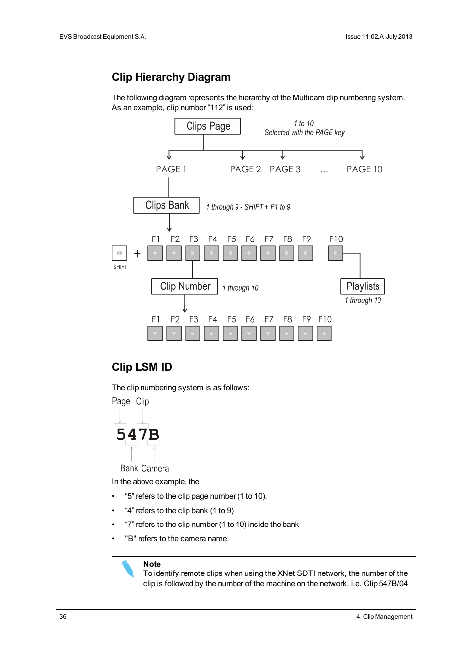Clip hierarchy diagram, Clip lsm id | EVS XT3 MulticamLSM Version 11.02 - July 2013 Operation Manual User Manual | Page 46 / 221