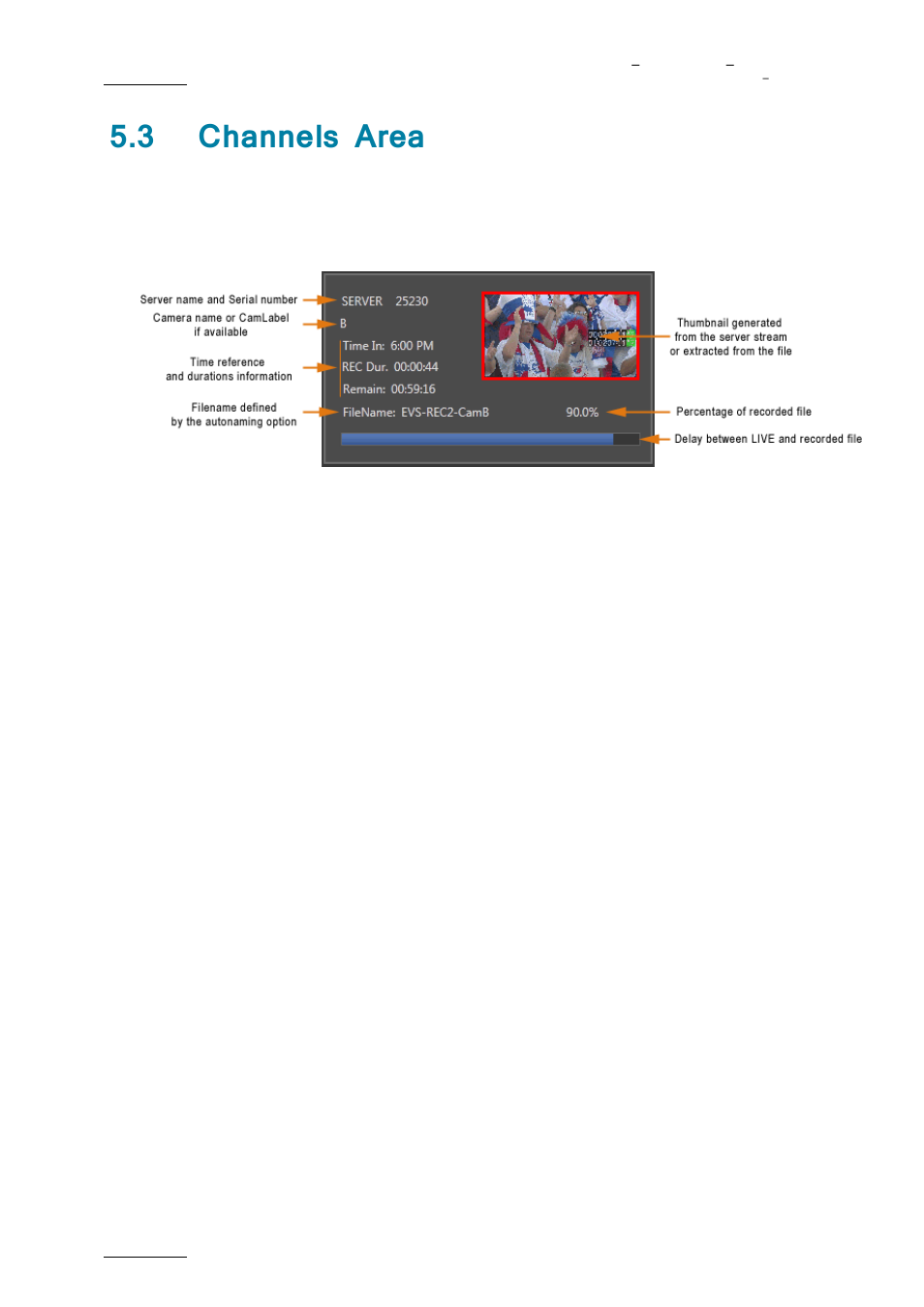 Channels area, 3 channels area | EVS XFLY Streamer Version 1.01 - January 2013 User Manual User Manual | Page 20 / 33