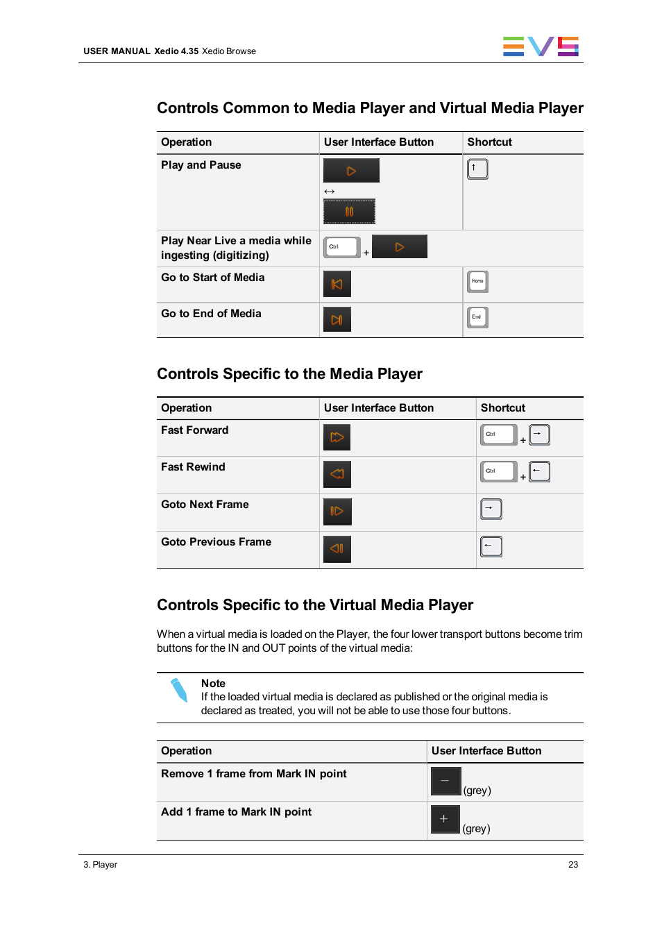 Controls specific to the media player, Controls specific to the virtual media player | EVS XEDIO Browse Version 4.35 - August 2013 User Manual User Manual | Page 31 / 46