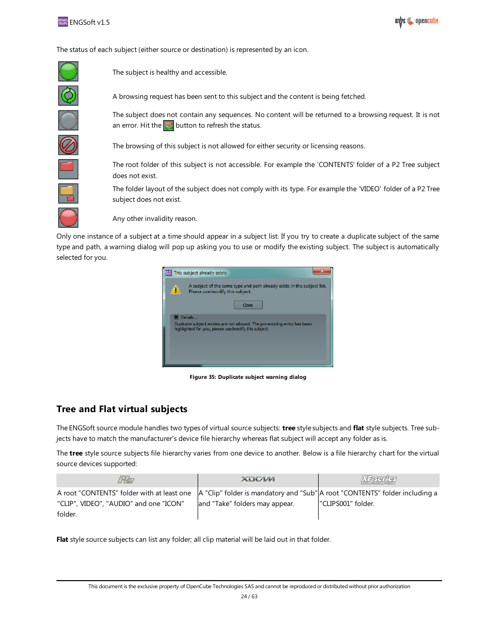 Tree and flat virtual subjects, Tree, Tree/flat | EVS ENGSoft v1.5 User Guide User Manual | Page 24 / 63