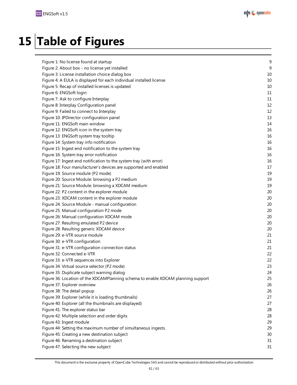 15 table of figures | EVS ENGSoft v1.5 User Guide User Manual | Page 61 / 63