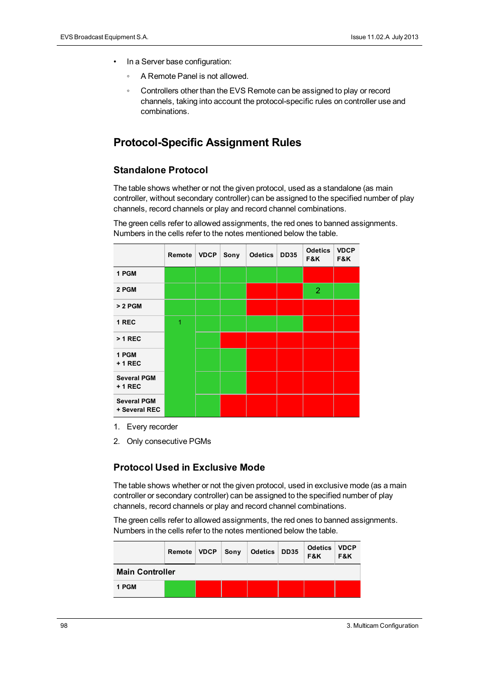 Protocol-specific assignment rules, Standalone protocol, Protocol used in exclusive mode | EVS XTnano Version 11.02 - July 2013 Configuration Manual User Manual | Page 106 / 190