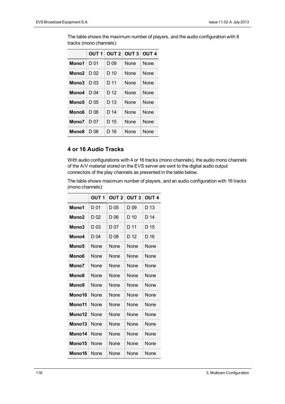 EVS XTnano Version 11.02 - July 2013 Configuration Manual User Manual | Page 124 / 190