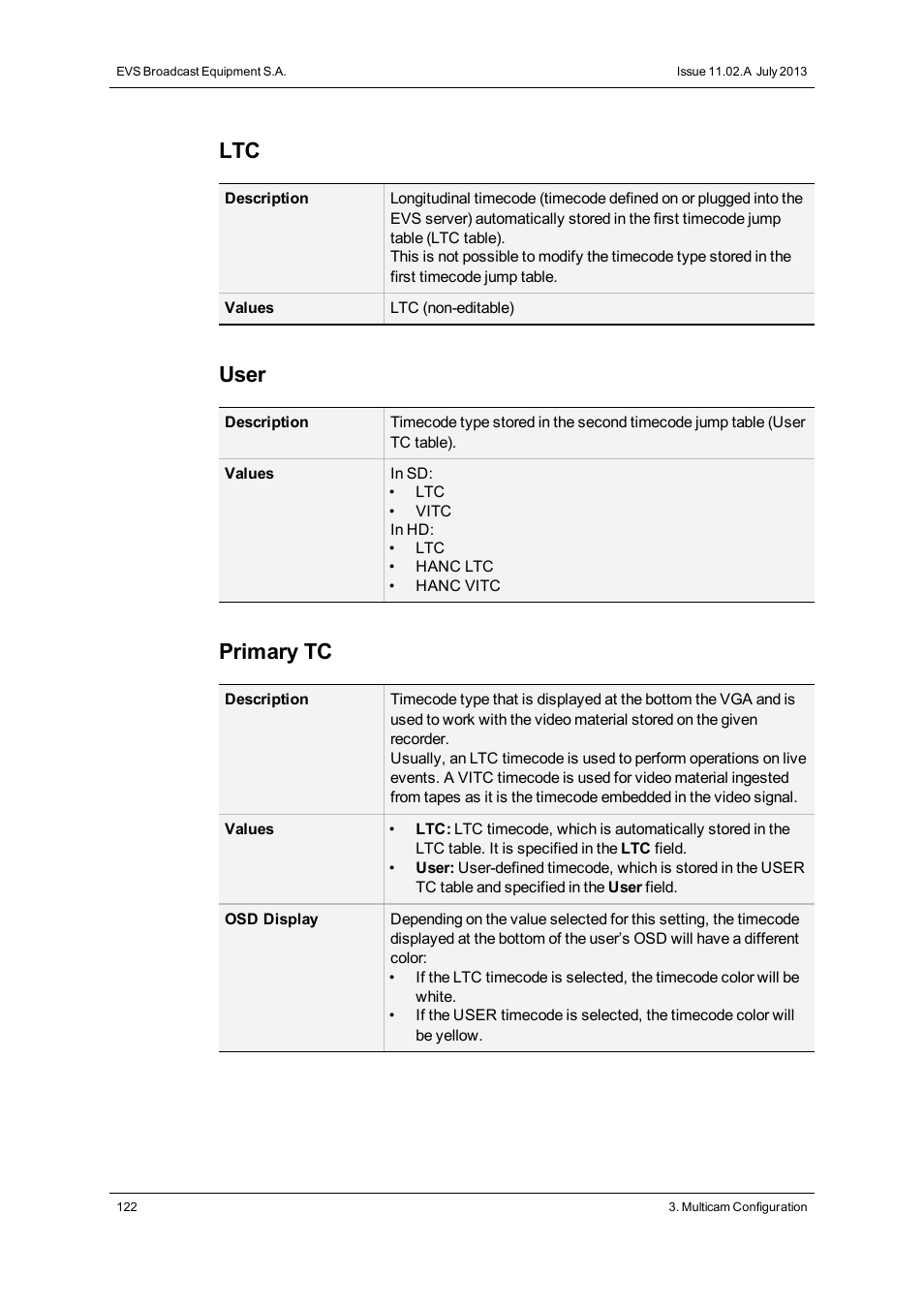 User, Primary tc | EVS XTnano Version 11.02 - July 2013 Configuration Manual User Manual | Page 130 / 190