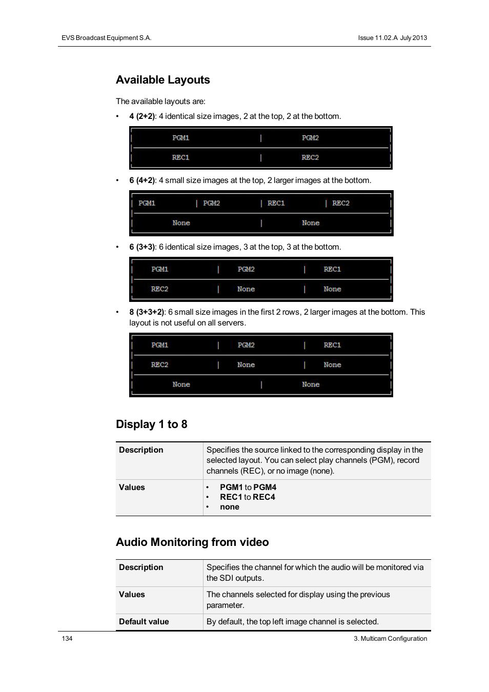 Available layouts, Display 1 to 8, Audio monitoring from video | EVS XTnano Version 11.02 - July 2013 Configuration Manual User Manual | Page 142 / 190