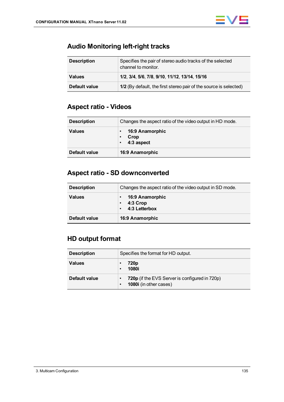 Audio monitoring left-right tracks, Aspect ratio - videos, Aspect ratio - sd downconverted | Hd output format | EVS XTnano Version 11.02 - July 2013 Configuration Manual User Manual | Page 143 / 190