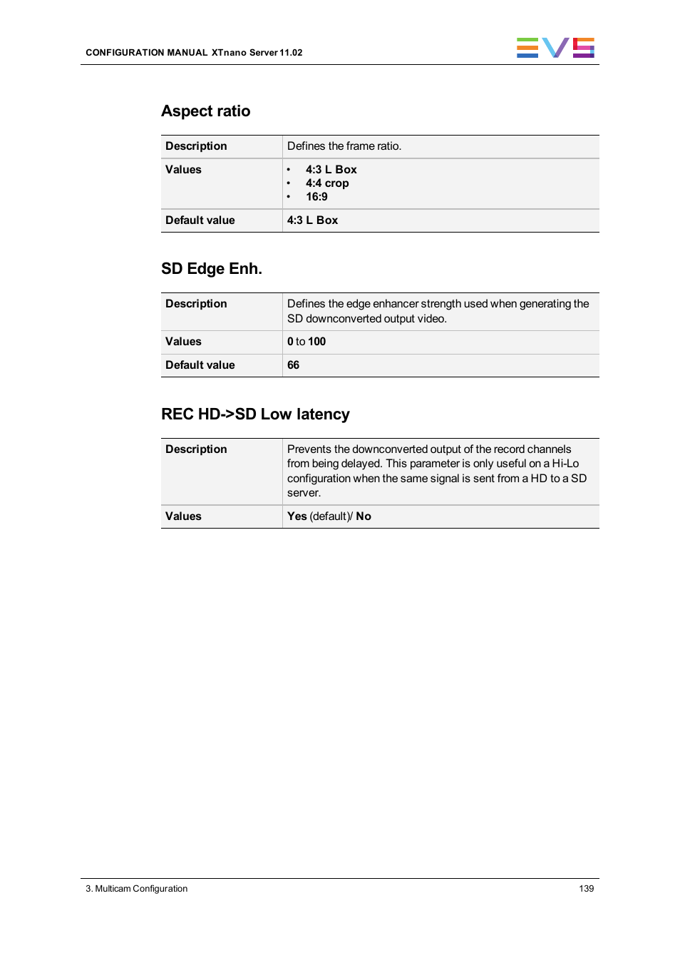 Aspect ratio, Sd edge enh, Rec hd->sd low latency | EVS XTnano Version 11.02 - July 2013 Configuration Manual User Manual | Page 147 / 190