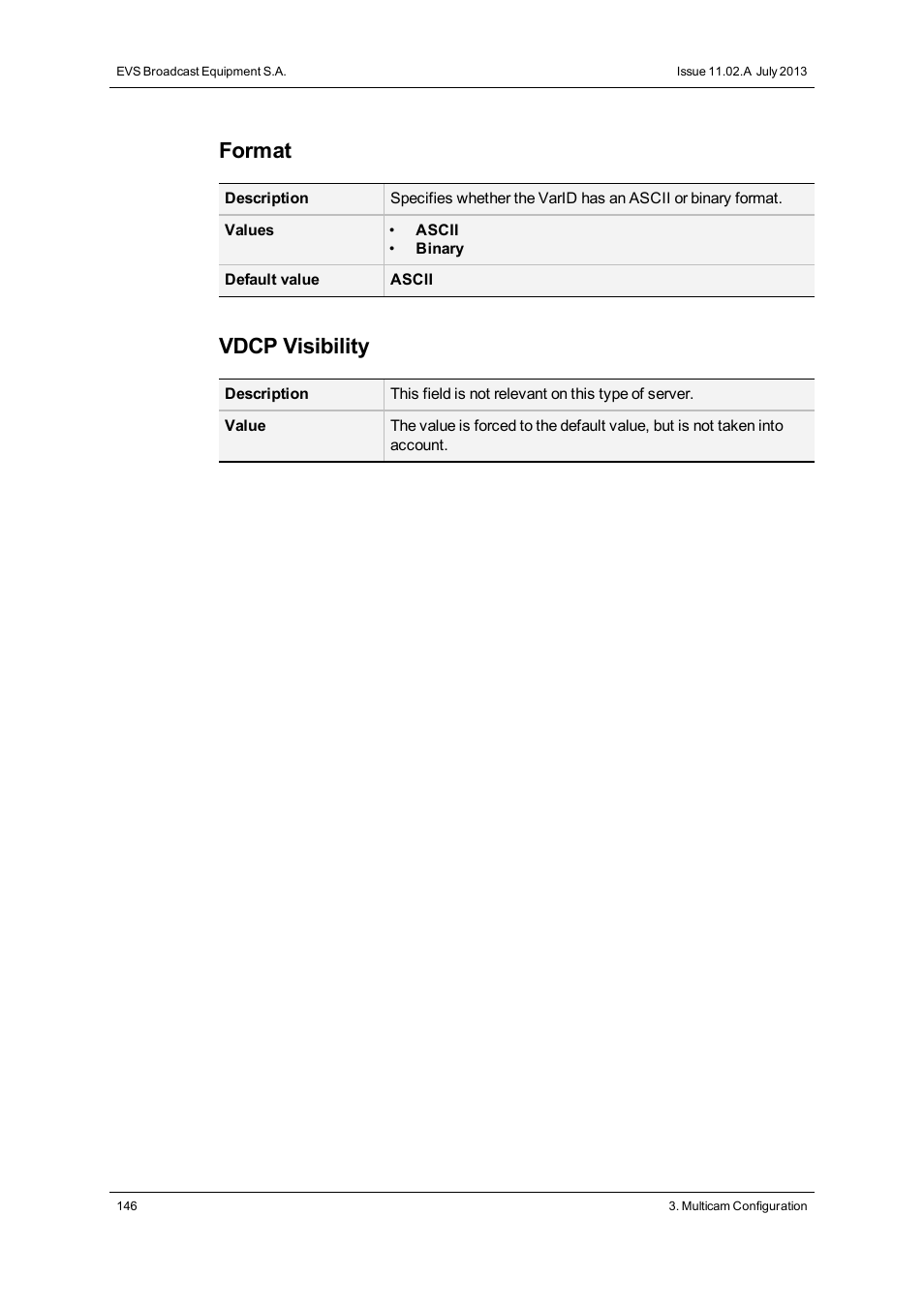 Format, Vdcp visibility | EVS XTnano Version 11.02 - July 2013 Configuration Manual User Manual | Page 154 / 190