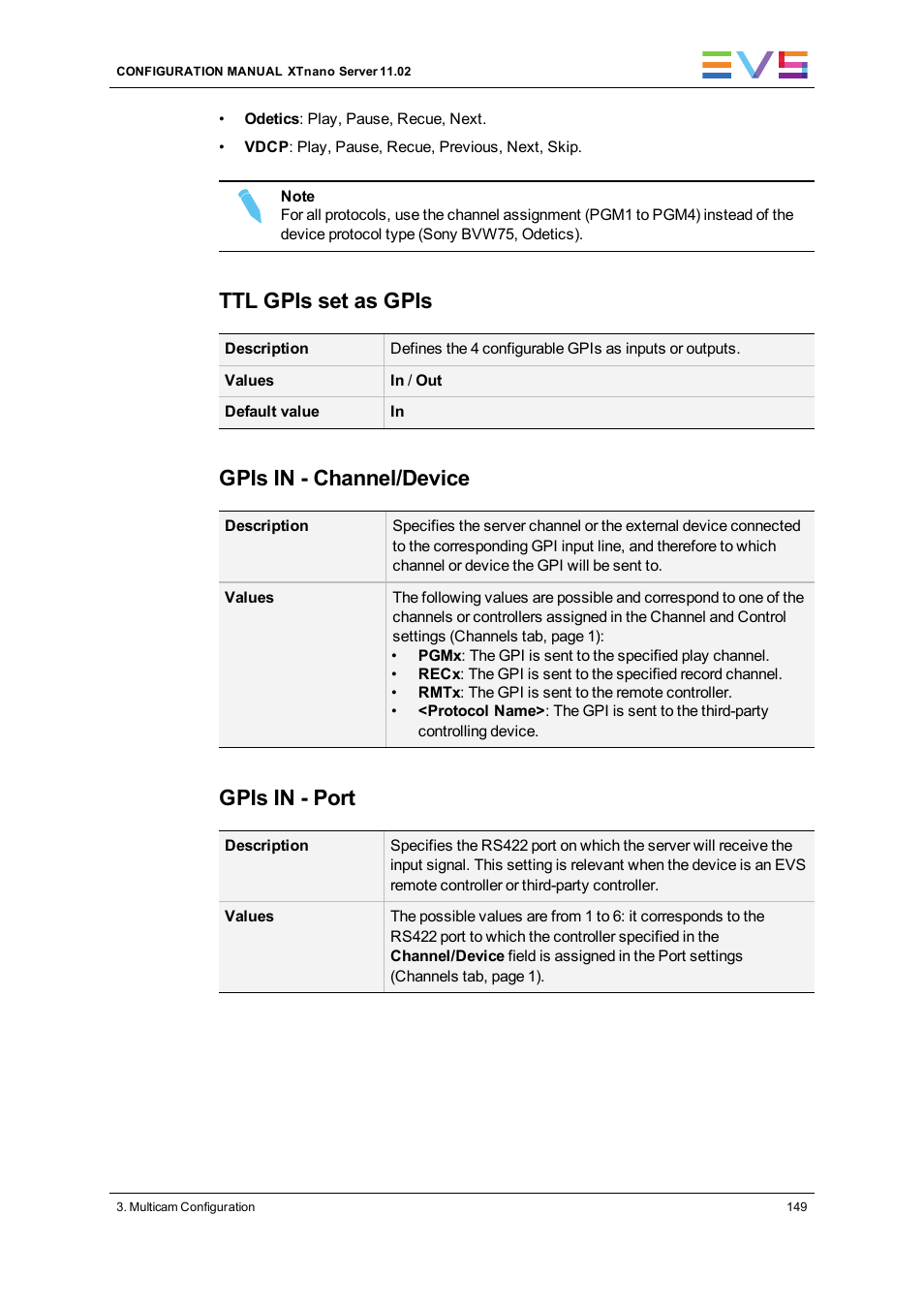 Ttl gpis set as gpis, Gpis in - channel/device, Gpis in - port | EVS XTnano Version 11.02 - July 2013 Configuration Manual User Manual | Page 157 / 190
