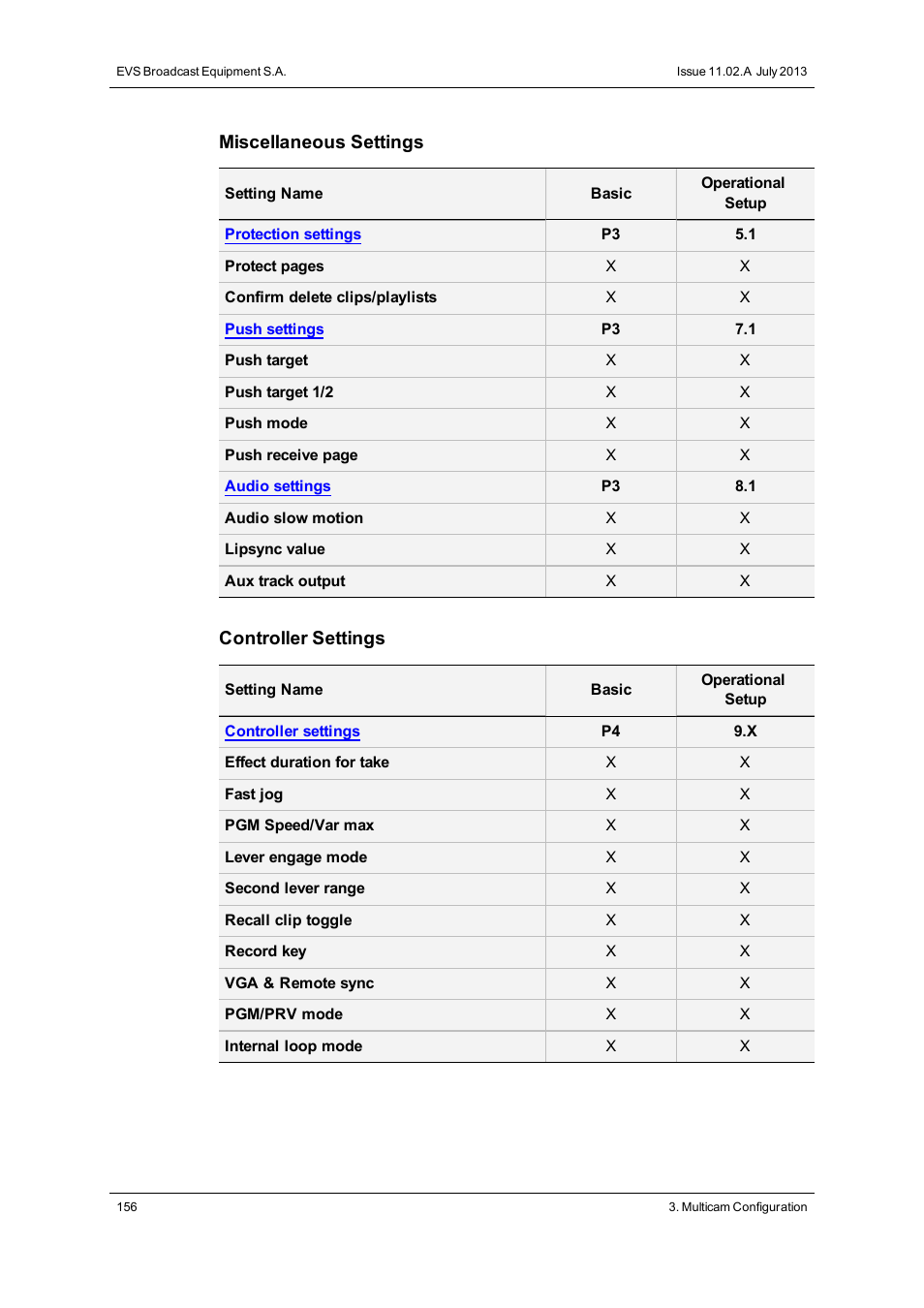 EVS XTnano Version 11.02 - July 2013 Configuration Manual User Manual | Page 164 / 190
