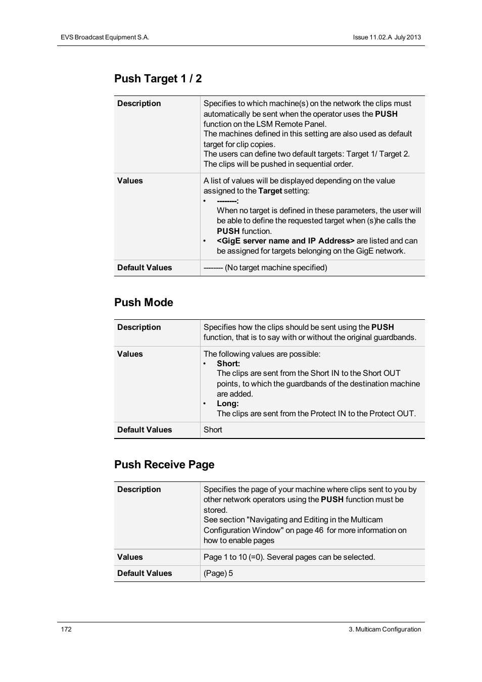 Push target 1 / 2, Push mode, Push receive page | EVS XTnano Version 11.02 - July 2013 Configuration Manual User Manual | Page 180 / 190