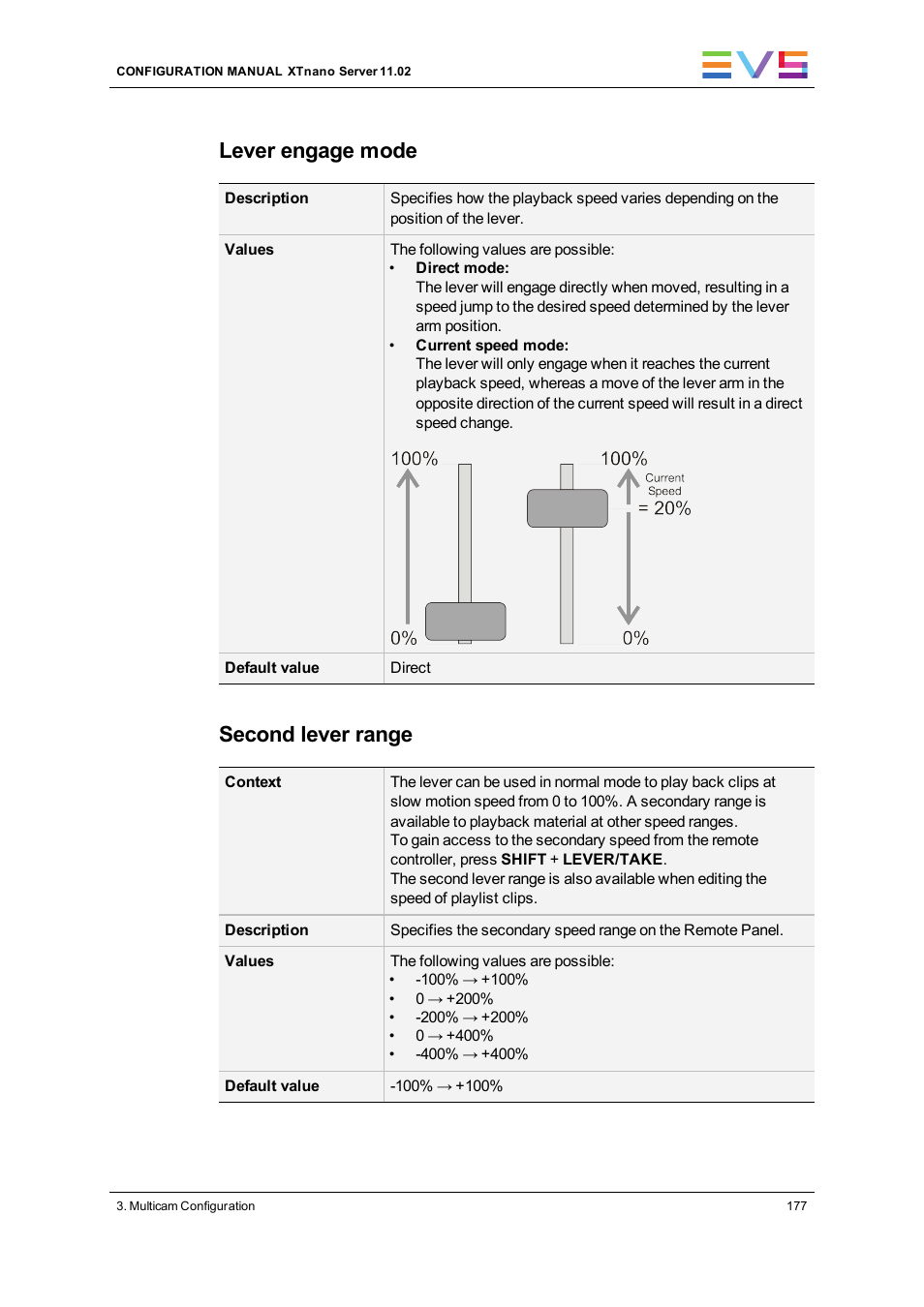 Lever engage mode, Second lever range | EVS XTnano Version 11.02 - July 2013 Configuration Manual User Manual | Page 185 / 190