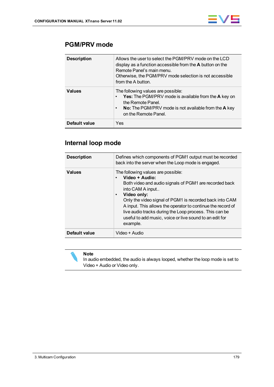 Pgm/prv mode, Internal loop mode | EVS XTnano Version 11.02 - July 2013 Configuration Manual User Manual | Page 187 / 190