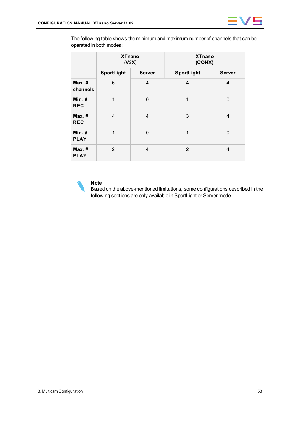 EVS XTnano Version 11.02 - July 2013 Configuration Manual User Manual | Page 61 / 190