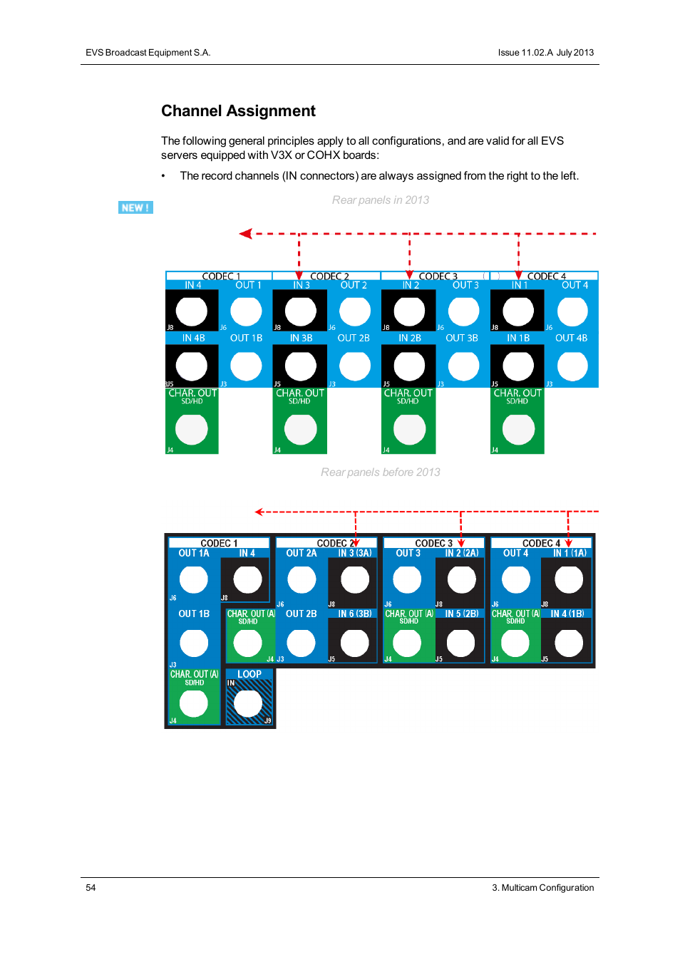 Channel assignment | EVS XTnano Version 11.02 - July 2013 Configuration Manual User Manual | Page 62 / 190